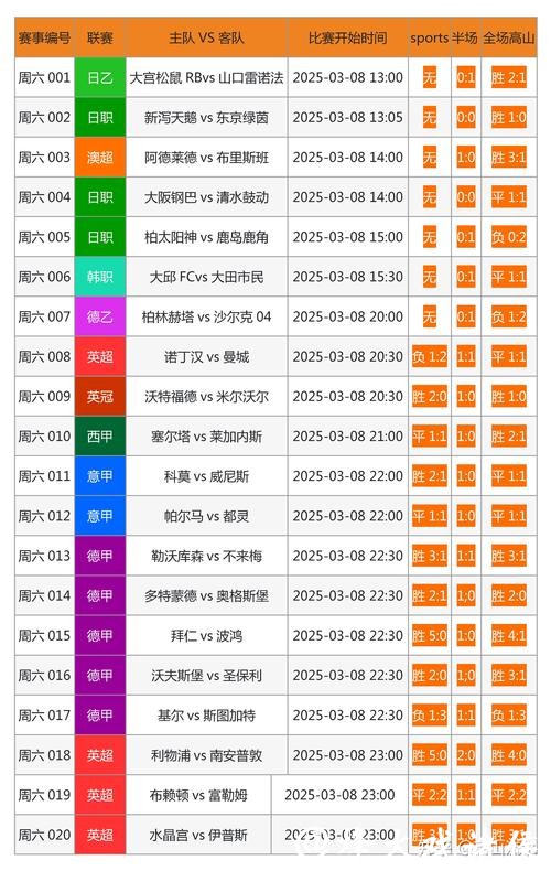 世界杯竞猜正规平台下注攻略 世界杯竞猜正规平台下注攻略