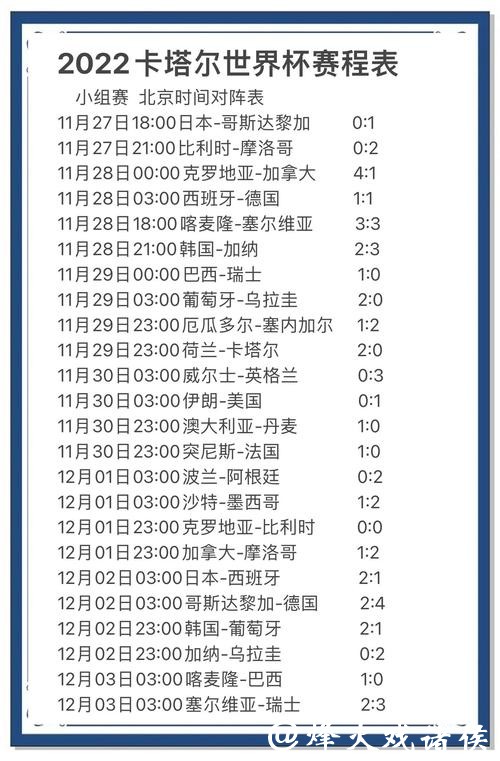 全面解析:权威世界杯比赛预测网站推荐 全面解析:权威世界杯比赛预测网站推荐