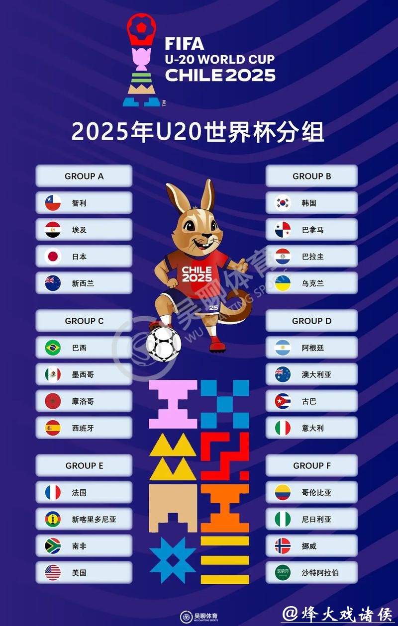 世界杯外围赛最新动态 世界杯外围赛最新动态