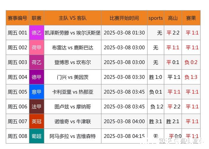 「世界杯竞猜官网地址入口指南」 「世界杯竞猜官网地址入口指南」