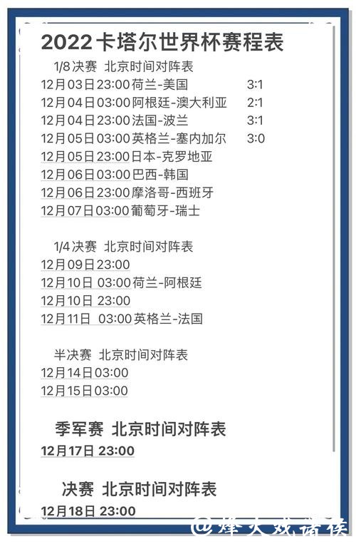 全面解析世界杯预测APP发展趋势 全面解析世界杯预测APP发展趋势