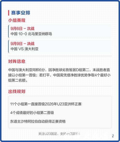 2026年U23亚洲杯直播全程观看指南 2026年U23亚洲杯直播全程观看指南