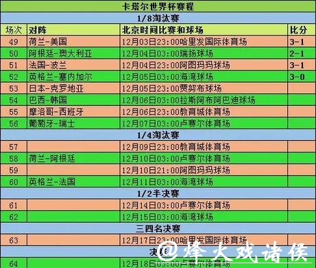2026世界杯比赛策略全面深度分析