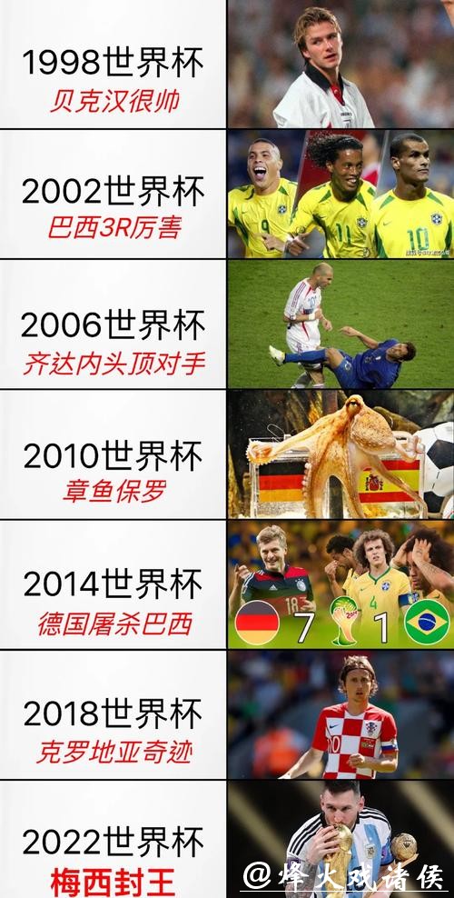 探索多样的世界杯下注途径
