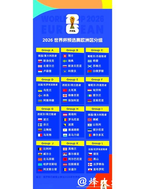 2026世界杯小组赛完整赛程时间
