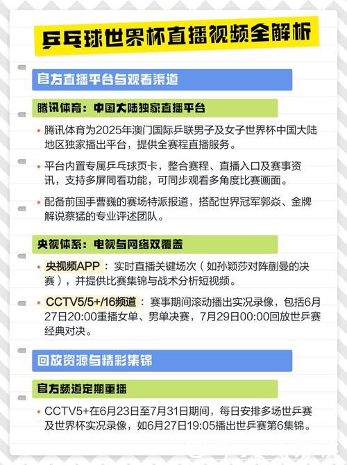 详细世界杯直播观看教程