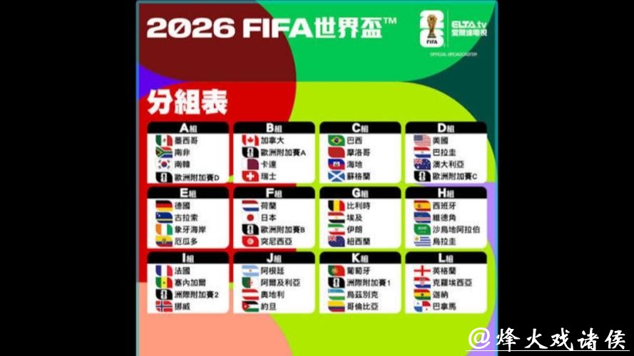 2026世界杯下注平台排行榜最新推荐 2026世界杯下注平台排行榜最新推荐