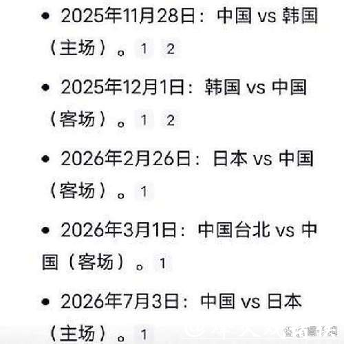 篮球世界杯预选赛下注攻略解析